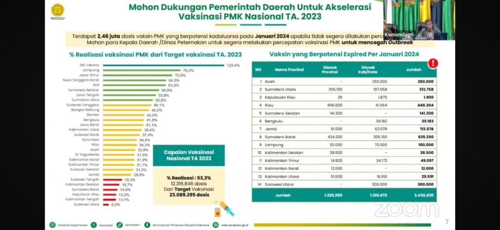 WhatsApp Image 2023 10 23 at 18.29.34