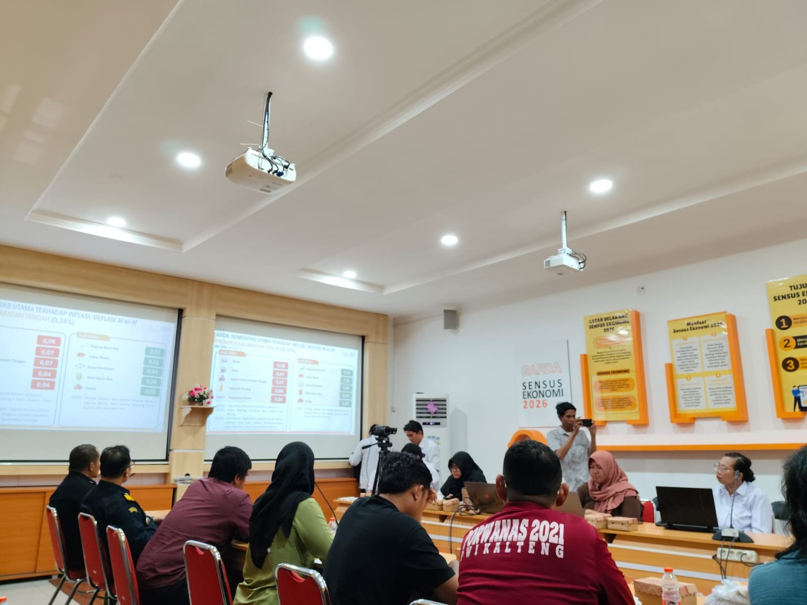 Kapuas Catat Inflasi Tertinggi di Kalteng, Terendah Sukamara